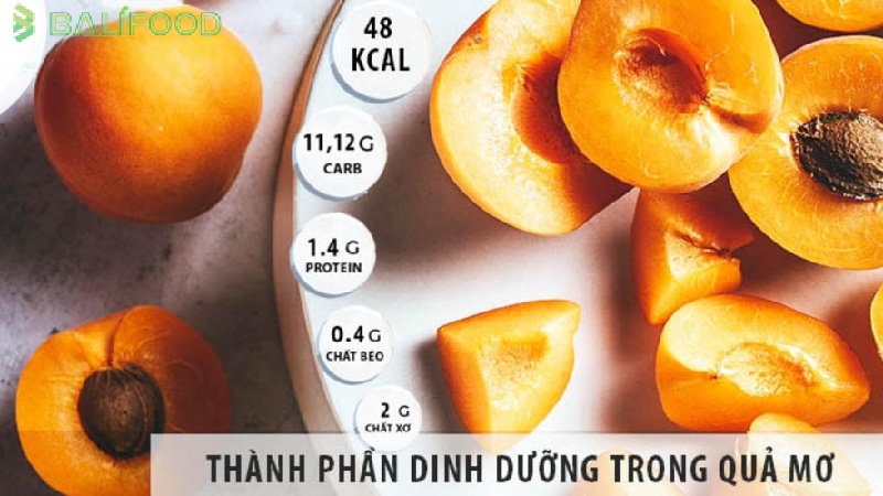 tac-dung-cua-qua-mo-trong-viec-ho-tro-giam-mo-1